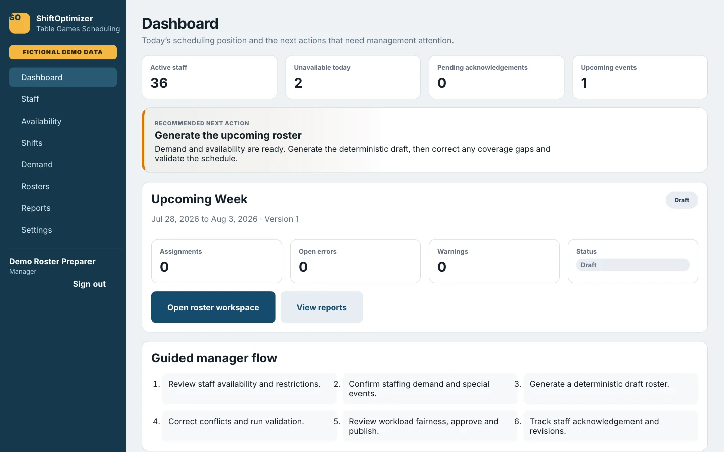 Shift Optimizer